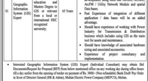 Multan Electric Supply Company jOBS 2022